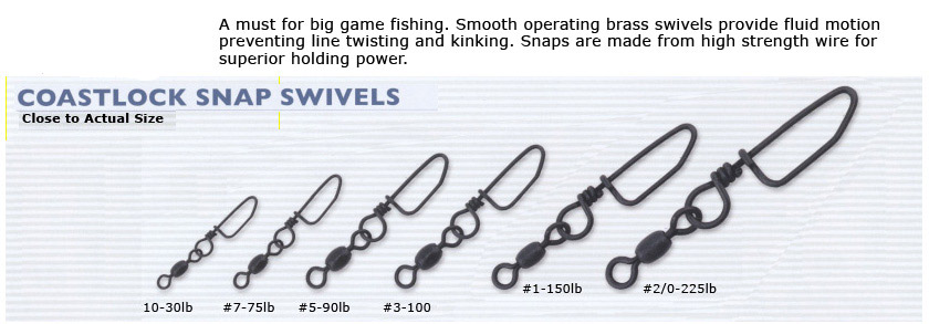 3 Way Swivel Size Chart