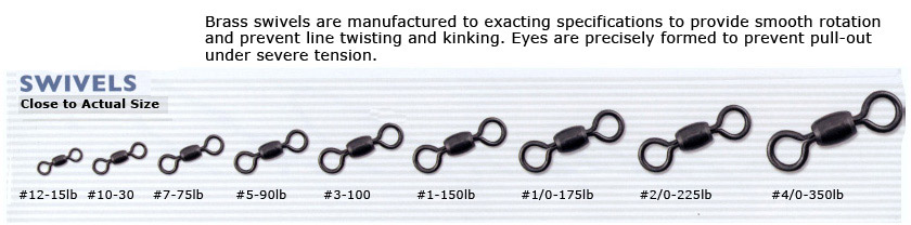 Barrel Swivel Size Chart